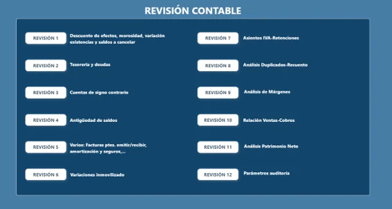 Revisión contable